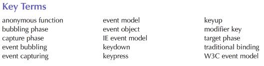 Key Terms